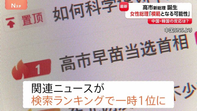 高市新総理が誕生　北京市民「アジアの模範となる可能性」 中国「ウェイボ」で関連ニュースが検索ランキング一時1位に|TBS NEWS DIG