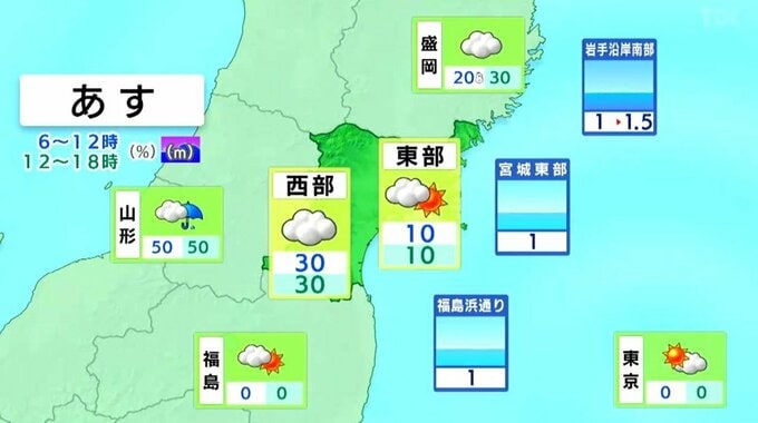 【5日宮城の天気】午前中は雲多く西部で雨や雪の降る所も　午後は東部を中心に晴れの予想　tbc気象台（4日午後4時現在）|TBS NEWS DIG