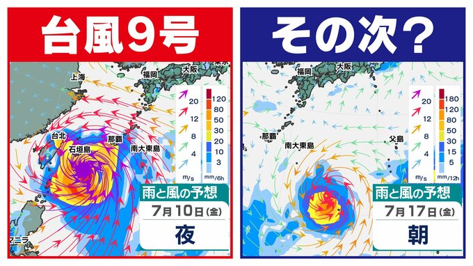 【台風情報】台風９号「非常に強い」勢力で沖縄直撃へ　次の「反時計回りの渦」現る  日本の南へ北上する予想も【雨風シミュレーション１８日（土）まで／全国各都市の週間予報】台風９号（バービー）気象庁進路予想|TBS NEWS DIG