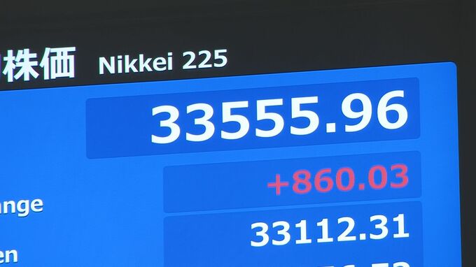 【速報】日経平均株価　一時800円超の大幅上昇|TBS NEWS DIG