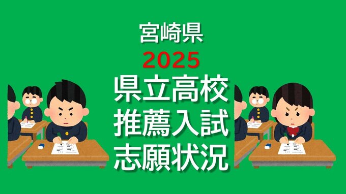 宮崎県立高校入試　 2025年推薦入試(自己推薦方式)志願状況　全日制倍率は1.73倍【全高校・全学科掲載】|TBS NEWS DIG