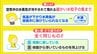 【天気メモ】霧って何？　雲との違いは、、？　|　RCC NEWS | 広島ニュース | RCC中国放送