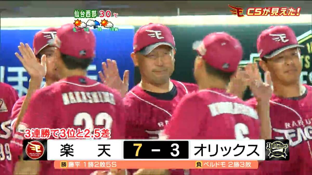 7/6 楽天対オリックス 7日楽天イーグルス】 オリックスに逆転で3連勝 3位オリックスと2.5