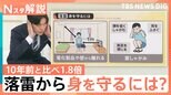 死亡率高い「直撃」「側撃」に複数の死傷者を出す危険性のある「分岐放電」 6月から9月に急増する落雷から身を守るには【Nスタ解説】|TBS NEWS DIG