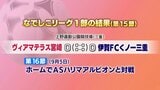 ヴィアマテラス宮崎 第15節の結果 | MRTニュース | MRT宮崎放送