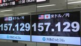 一時1ドル＝157円台　約3週間ぶりの円安水準 「160円」近づき為替介入への警戒感強まる|TBS NEWS DIG
