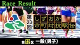 【リザルト】第12区(一般男子)【第23回しずおか市町対抗駅伝】 | 静岡のニュース | SBSNEWS | 静岡放送