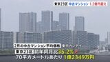 東京23区の中古マンション平均価格 2月も1億円超える 22か月連続で値上がり|TBS NEWS DIG