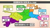 新型コロナ 愛媛県内で7人死亡 1975人感染 | 愛媛のニュース - Nスタえひめ|あいテレビは6チャンネル