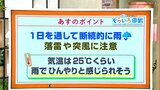 高知の天気 27日は1日断続的に雨 落雷や突風にも注意 東杜和気象予報士が解説 | 高知のニュース・天気|KUTV NEWS | KUTVテレビ高知