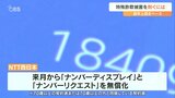「特殊詐欺被害」にあわないために NTT西日本が2つのサービスを5月から無償化 | 大分のニュース|OBS NEWS|大分放送