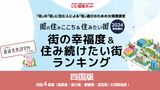 いい部屋ネット「街の幸福度＆住み続けたい街ランキング2024〈香川県版〉」上位にランクインするのは瀬戸大橋がかかる四国の玄関口　|　岡山・香川のニュース | 天気 | RSK山陽放送