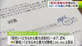 「地元の声を取り上げているのに全く反映されていない…」スピード決定の『統合新病院』整備場所 地域町内会が「独自アンケート調査」で「反対」多数という結果提出も… 県民の声は?|TBS NEWS DIG