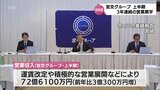 宮交グループの今年度上半期決算 3年連続の営業黒字に|TBS NEWS DIG
