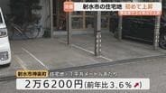 射水市の住宅地　合併後初めて上昇…前年-0.4%が+0.6%に　県平均は35年ぶり上昇　富山県の地価調査発表　|　富山のニュース｜天気・防災｜チューリップテレビ