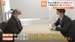 中小企業「賃上げ」が約52％に　人手不足解消のための「やむをえず」賃上げ　持続するかは不透明| TBS CROSS DIG with Bloomberg