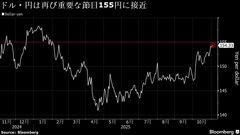 ゴールドマンとBofA､日本の介入リスク低いと分析-1ドル155円接近でも| TBS CROSS DIG with Bloomberg
