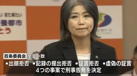 全会一致で田久保市長を刑事告発へ「“6月28日に卒業していない事実を初めて知った”は虚偽と判定」|TBS NEWS DIG