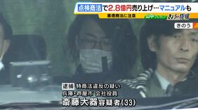 点検商法で２．８億円売り上げか…摘発されたリフォーム会社オーナー　“自称投資家”の顔も？『牛飼』と名乗り高級車の購入動画などを配信|TBS NEWS DIG