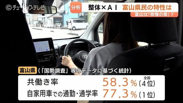 富山県民は「頑張りすぎ」なのか？7割が1か月以上も不調を我慢【生成AI分析】平均2.8箇所の痛みを抱える実態が見えた！タイ国家資格の二刀流整体師が解明！　|　富山のニュース｜天気・防災｜チューリップテレビ