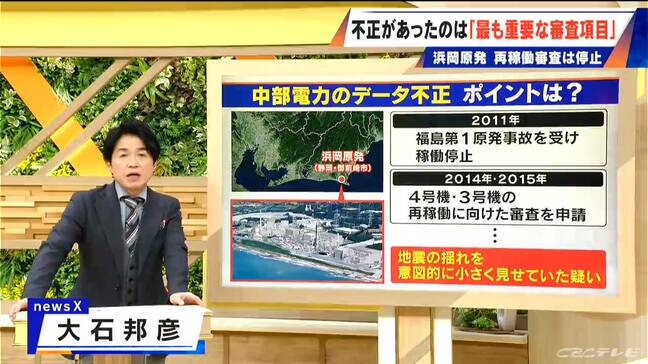 中部電力“データ不正”は｢耐震性を確保する上で最も重要｣な審査項目 福島第一原発の事故後に“安全性”厳格化も…なぜ？ 浜岡原発の再稼働審査は停止【大石邦彦解説】|TBS NEWS DIG