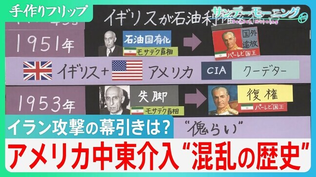 アメリカ中東介入“混乱の歴史” 政権を崩壊させては新たな戦火が... 混乱の連鎖は湾岸戦争、イスラム国、タリバンにまで　イラン攻撃の幕引きはどうなる？【サンデーモーニング】|TBS NEWS DIG