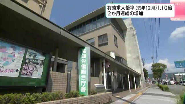 「改善の動きにやや弱さがみられる」25年12月の雇用失業情勢　有効求人倍率1.10倍で2か月連続増|TBS NEWS DIG