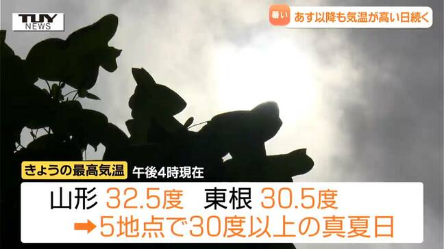 きょうは県内各地で気温上がる 22ある観測地点のうち5地点で真夏日に(山形)|TBS NEWS DIG