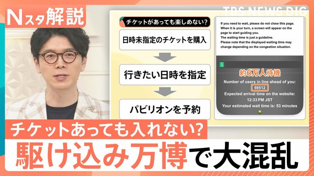 チケットあっても入れない？“駆け込み万博”で大混乱　黒字化の見通しも…予約には「待機部屋」で約6万人が待機【Nスタ解説】|TBS NEWS DIG