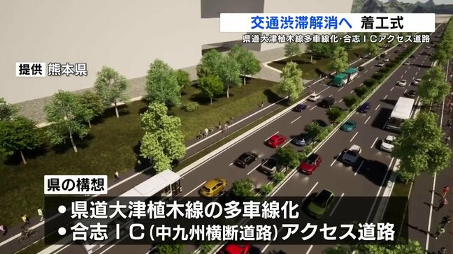 セミコンテクノパーク周辺の県道多車線化と合志ICアクセス道路が着工　2028年度までの完成目指す|TBS NEWS DIG