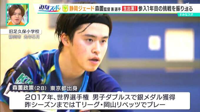 卓球Tリーグに初参戦した静岡ジェードの森薗政崇監督兼選手が1年目を総括「たくさんの地域の方に支えられた」　|　静岡のニュース | SBSNEWS | 静岡放送