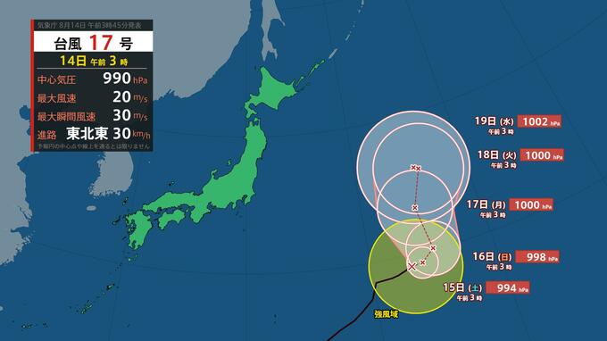 【台風情報】台風17号(ナンカー)は南鳥島近海を北上中　最大瞬間風速30 m/s 　南鳥島近海で「ほとんど停滞」へ【14日午前6時現在】|TBS NEWS DIG