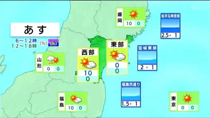 【12日宮城の天気】風はおさまり穏やかな1日に　最低気温3度～7度で平年並み予想（tbc気象台）|TBS NEWS DIG