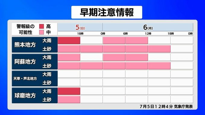 【熊本の天気】梅雨前線が停滞…6日(月)朝にかけて大雨　予想雨量や発雷確率を確認　|TBS NEWS DIG