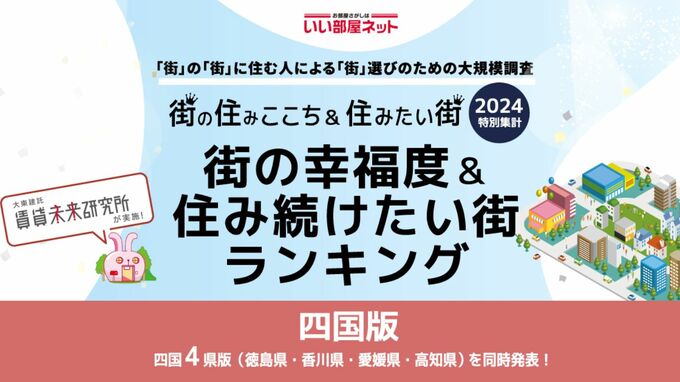 いい部屋ネット「街の幸福度＆住み続けたい街ランキング2024〈香川県版〉」上位にランクインするのは瀬戸大橋がかかる四国の玄関口　|　岡山・香川のニュース | 天気 | RSK山陽放送