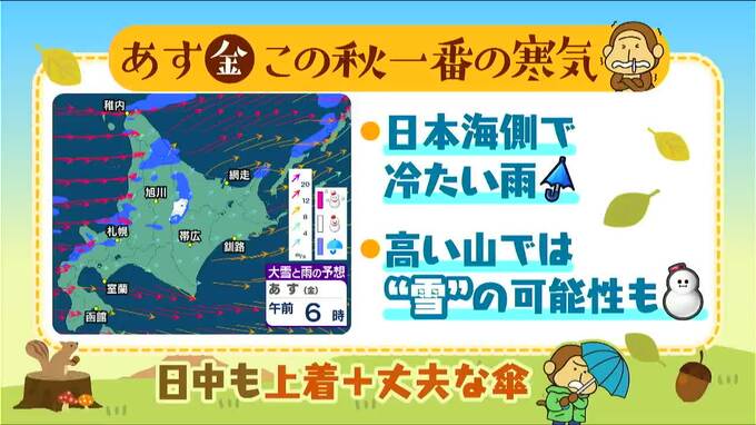 初冠雪の観測が目視からデータへ 10月2日は今秋一番の寒気で北海道・大雪山系旭岳などで初冠雪の可能性 4日朝は札幌で今季初の一桁気温の予報 HBC気象予報士解説　|　北海道のニュース｜HBC北海道放送