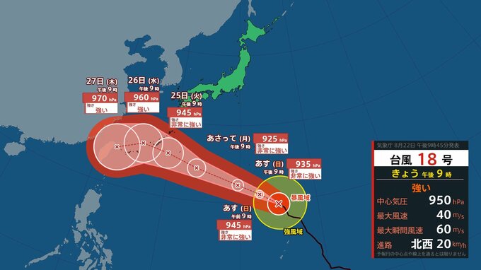 【台風情報】台風18号（ソウデル）来週中頃非常に強い勢力で沖縄付近に近づくおそれ　22日午後9時現在【雨風シミュレーション22日～28日】|TBS NEWS DIG
