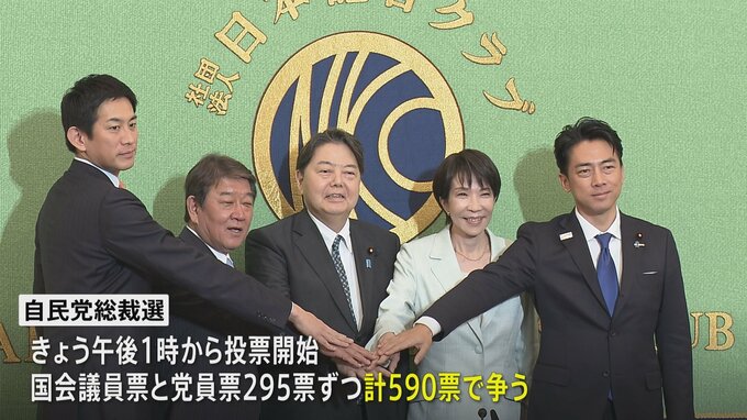 自民党総裁選 きょう投開票　小泉氏と高市氏による決選投票との見方が有力