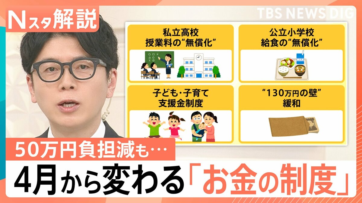 4月から変わる「お金の新制度」 教育“無償化”で50万円負担減も…子育て