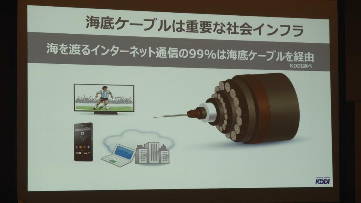 KDDIの沖縄海底線中継所が開所50周年で式典