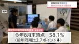 宮崎県　高校生の県内就職希望率は58.1％と低水準　県外志向が高まる理由とは?　　|　MRTニュース ｜ ＭＲＴ宮崎放送