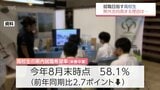 宮崎県　高校生の県内就職希望率は58.1％と低水準　県外志向が高まる理由とは?　　|　MRTニュース ｜ ＭＲＴ宮崎放送