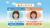 GWも高温傾向 春の熱中症に注意を 最新の1か月予報を詳しく解説|TBS NEWS DIG