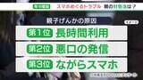 小学6年で42％所持も…「やりすぎると怒られ没収」スマホめぐる“親子間トラブル”年々増加　対処法と防止策は？|TBS NEWS DIG