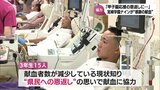 「甲子園応援の恩返しに」 宮崎学園ナインが”感謝の献血”|TBS NEWS DIG
