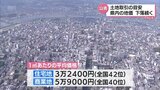 宮崎県内は依然下落続く 地価が公表 住宅地 全国42位 商業地 全国40位 |TBS NEWS DIG