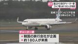 国際定期便の再開に向け 韓国・釜山から初のチャーター便が宮崎空港に到着|TBS NEWS DIG