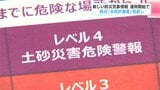 新しい防災気象情報　運用開始で高知県の「水防計画書」を見直し|TBS NEWS DIG