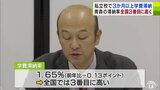 私立高校で今年度上半期に学費を3か月以上滞納した生徒の割合　青森県は全国ワースト3位　経済的理由で高校中退の生徒も2年ぶりに1人確認　|　青森のニュース│ATV NEWS│青森テレビ