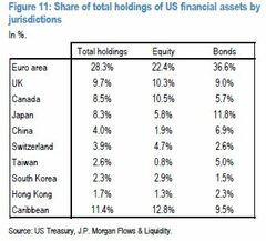 ムーディーズの米格下げ、香港年金基金に米国債強制売りのリスク| TBS CROSS DIG with Bloomberg